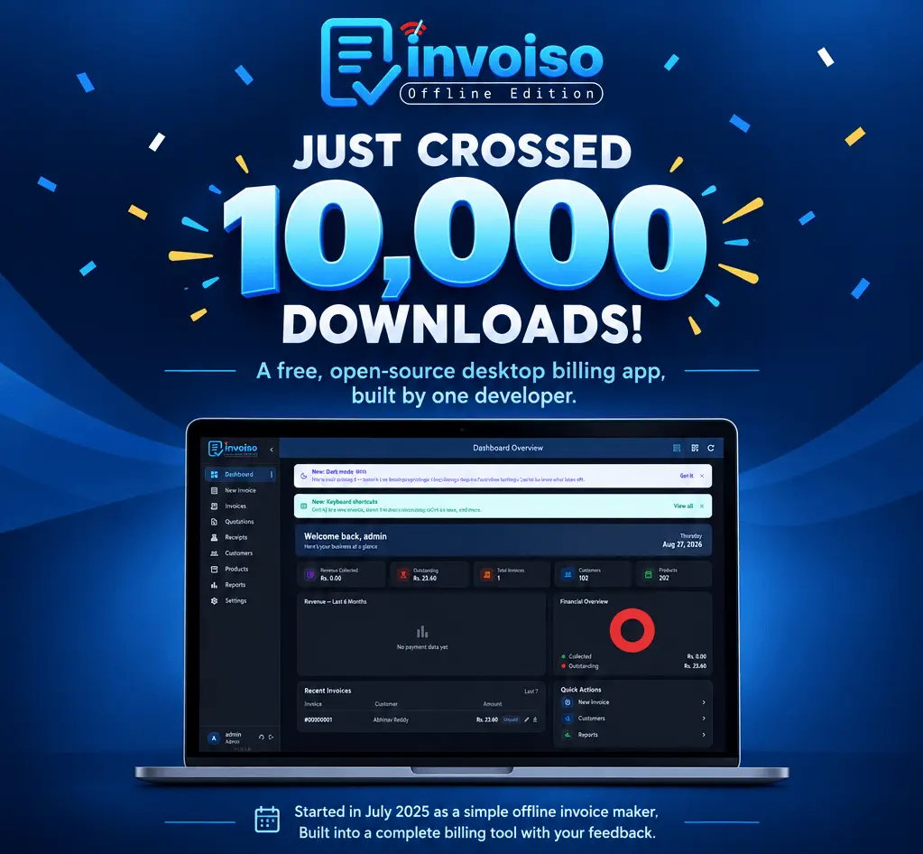 Invoiso Offline Edition just crossed 10,000 downloads — a free, open-source desktop billing app built by one developer