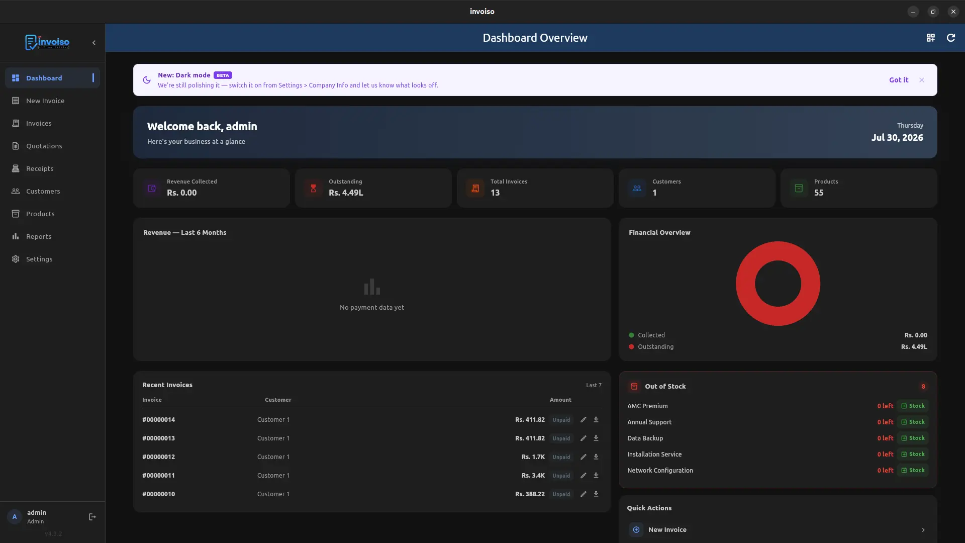 Invoiso dashboard in dark mode showing revenue, outstanding, invoices and financial overview cards