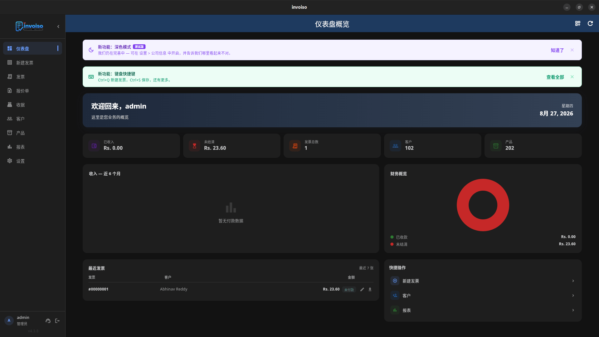 Invoiso dashboard in Chinese (Simplified) — 仪表盘概览 showing 已收入, 未结清, 发票总数 and 财务概览 cards